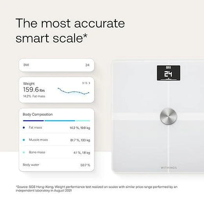 2026 2025 Withings Body+ Balance Connectée Wi-Fi – Analyse Composition Corporelle & Gestion du Poids