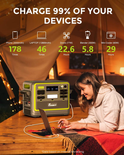 2026 F2400 Station électrique portable CA 2400W (4800W Pic),Station Silencieux Solaire 2048Wh LiFePO4,Groupe Générateur Électrique Onduleur Alimentation de Secours à Domicile Camping