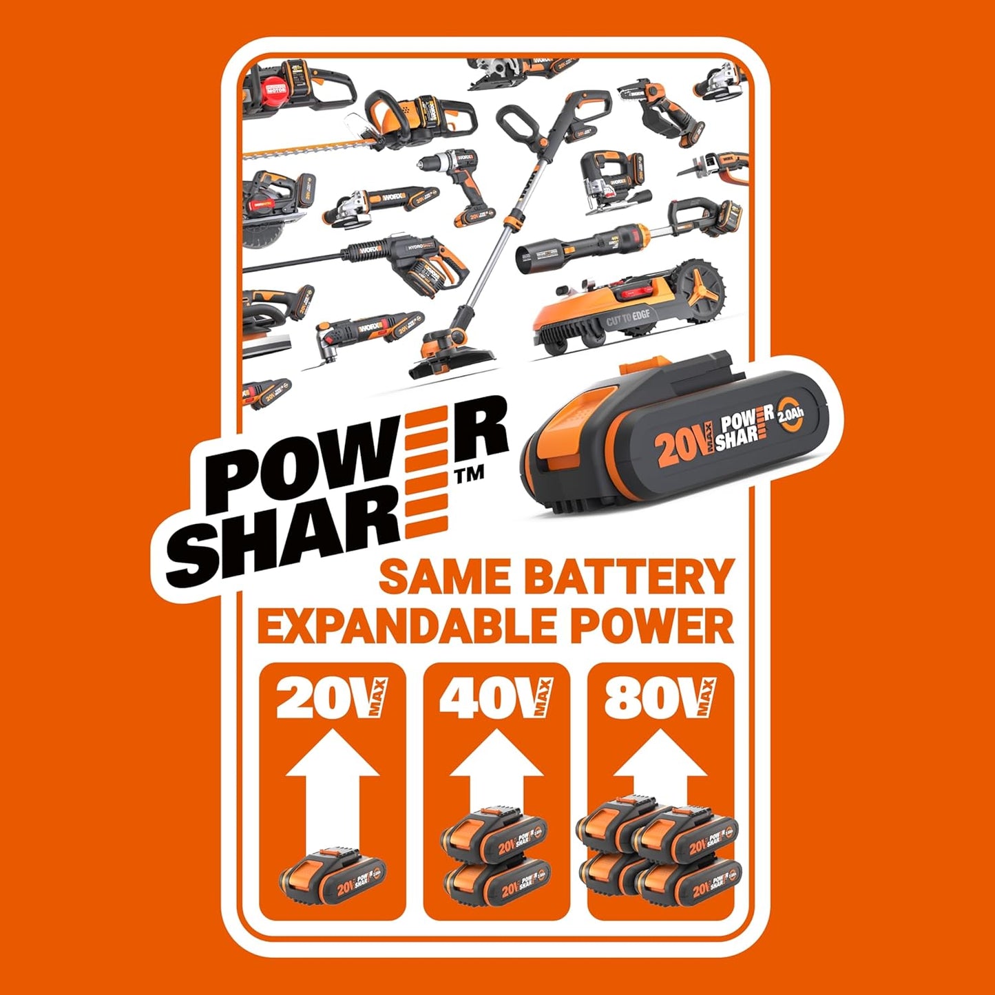 2026 WORX Tondeuse à Gazon sans Fil 40 V (2 x 20 V) Max 40cm WG734E Idéale pour Un Jardin jusqu'à 500m², Powershare, 4 Ah, Technologie IntelliCut Hauteur de Coupe 20-80mm
