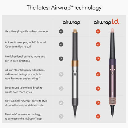 2026 2025 Dyson Airwrap i.d.™ Multi-Styler et Sèche-Cheveux – Édition Limitée Jasper Plum pour Cheveux Longs à Ondulés