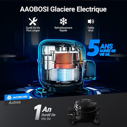 2026 115L Glaciere Electrique Double Zone,Glaciere a Compression WiFi APP,12 V/24 V et 100-240 V Frigo Camping,-20 ℃ à 20 ℃,pour Voiture,Camion,Bateau,Camping,Car,Caravanes,Voyageant,Maison