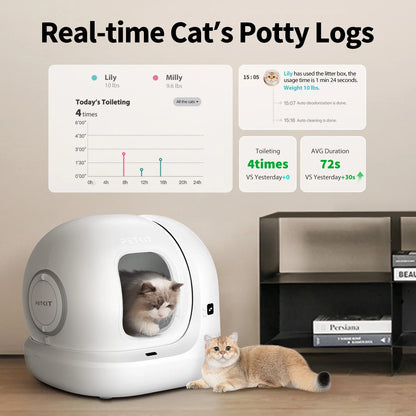 2026 2025 PuraMax 2 Bac à Litière Automatique pour Chats