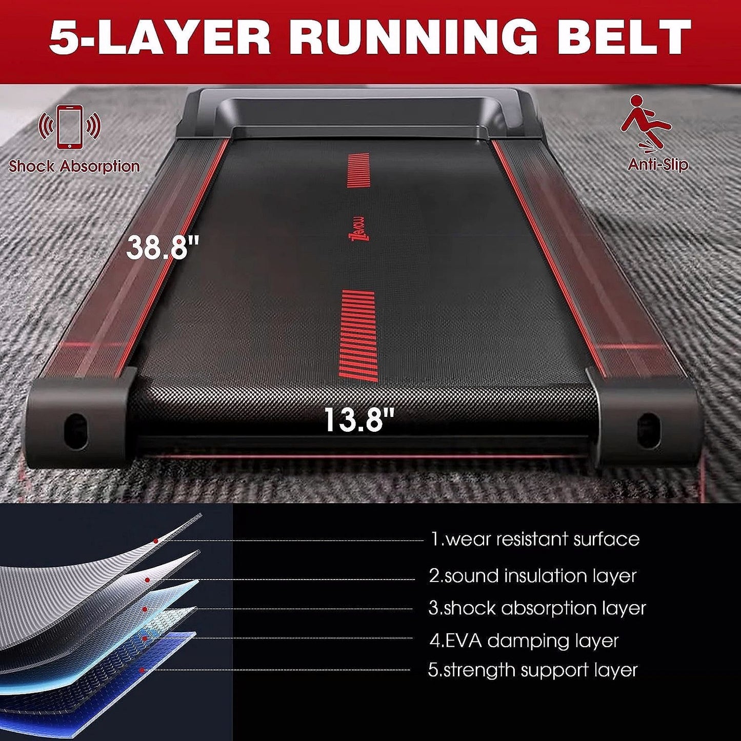 2026 Tapis de marche Superjoe pour bureau – 2-en-1 avec télécommande & rampes amovibles, rouge