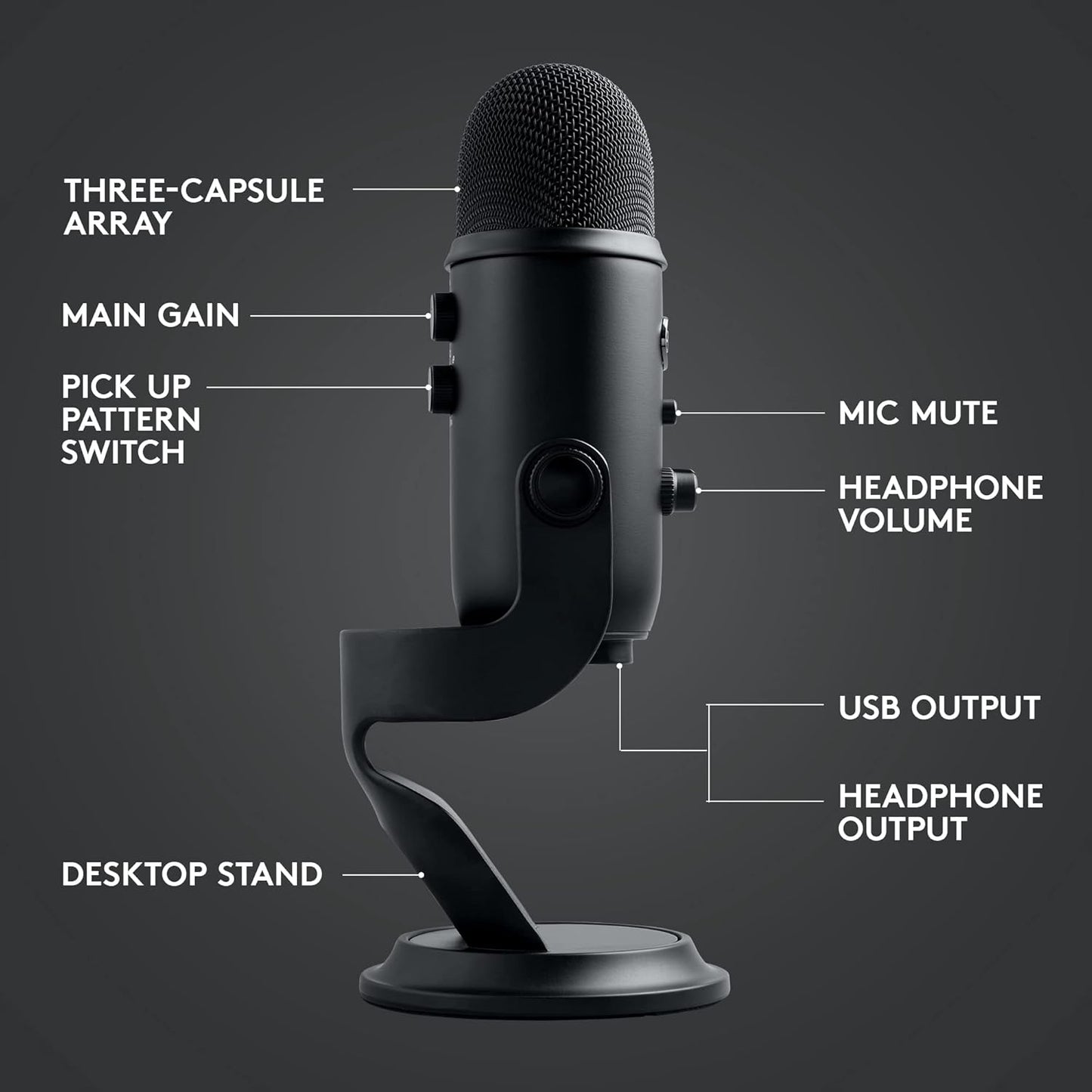 2026 2025 Logitech for Creators Microphone USB Blue Yeti (Noir)