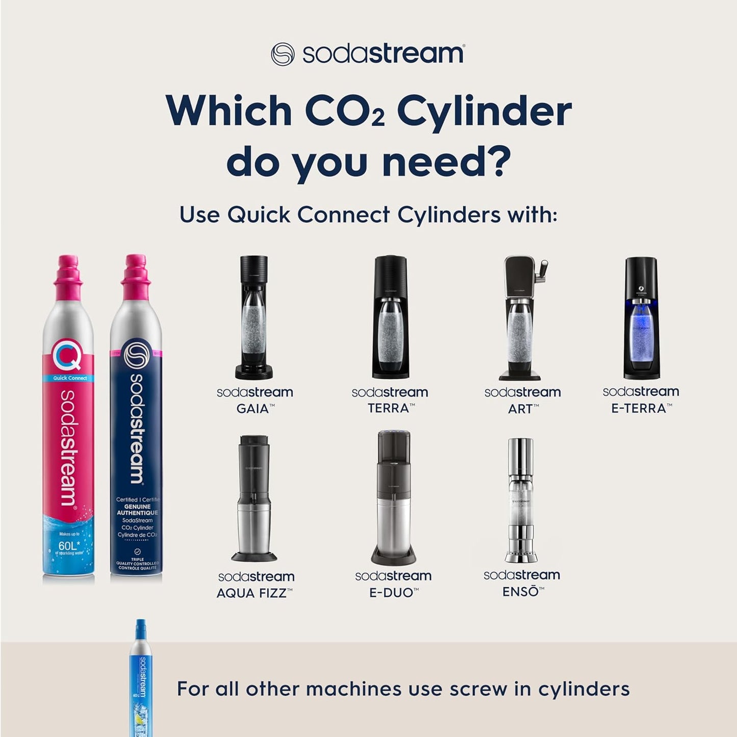2026 2025 SodaStream Terra Machine à Eau Pétillante Bundle (Noir), avec CO2, Bouteilles Compatibles Lave-Vaisselle et Arômes Bubly Drops