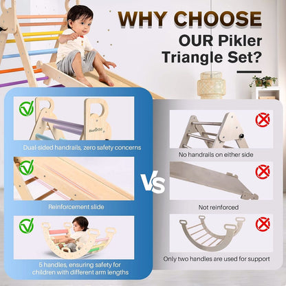2026 Ensemble Triangle de Pikler 7-en-1 – Aire d’Escalade Montessori Pliable en Bois pour Enfants, avec Arche, Rampe & Échelle – Arc-en-ciel