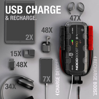 2026 NOCO Boost Pro GB150 3000A 12V – Démarreur de Batterie Lithium UltraSafe Portable
