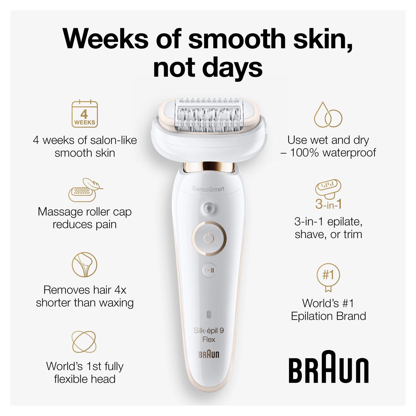 2026 2025 Braun Silk-épil 9 Flex 9-020 - Épilateur pour Femmes, Blanc/Or