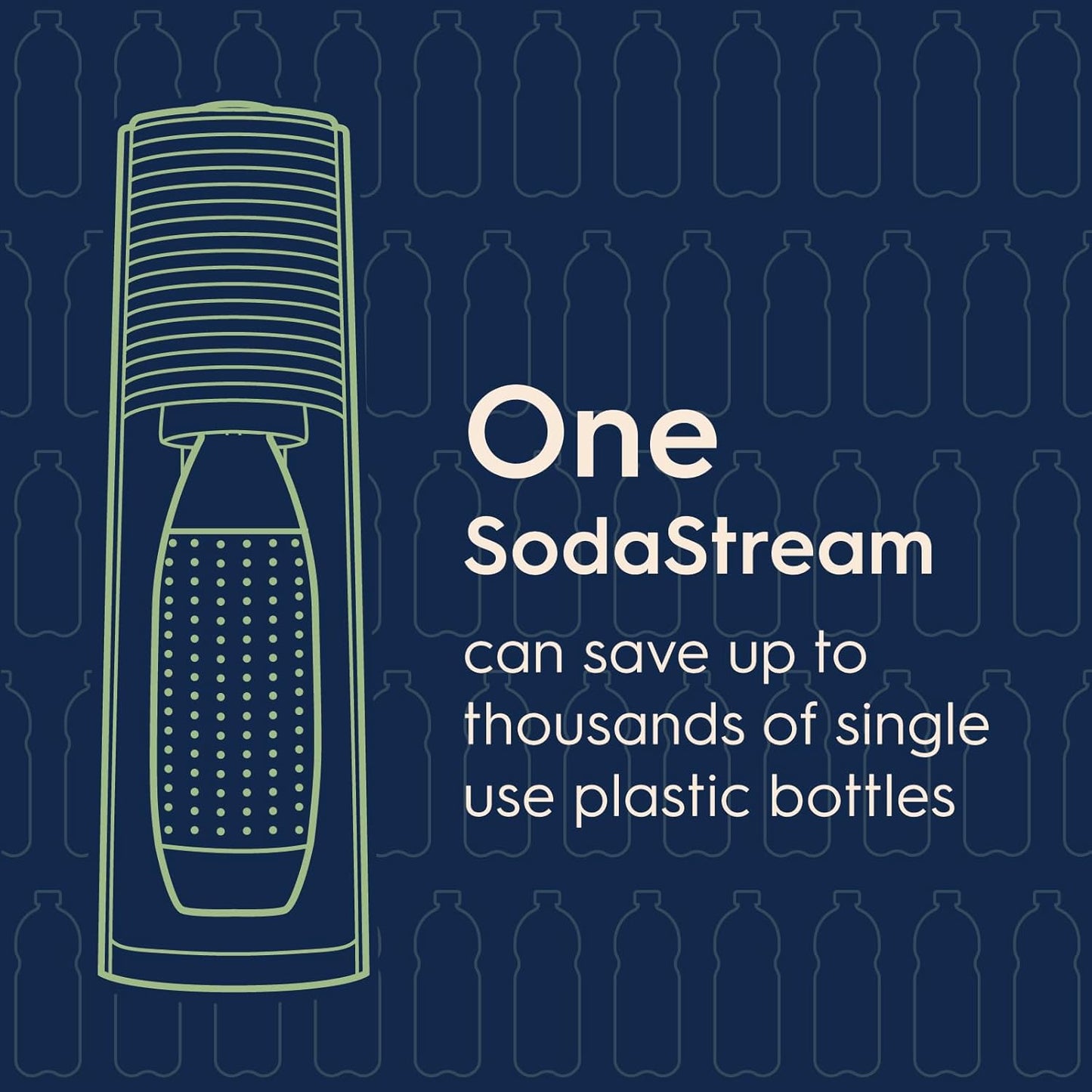 2026 2025 SodaStream Terra Machine à Eau Pétillante Bundle (Noir), avec CO2, Bouteilles Compatibles Lave-Vaisselle et Arômes Bubly Drops