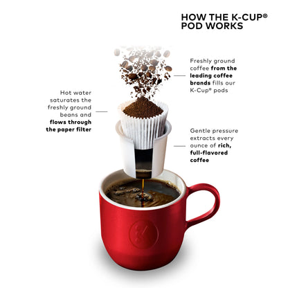 2026 2025 Keurig K-Elite – Machine à Café à Dosettes K-Cup à Portion Unique, Finition Brossée Slate, Programmable pour Café Chaud et Glacé
