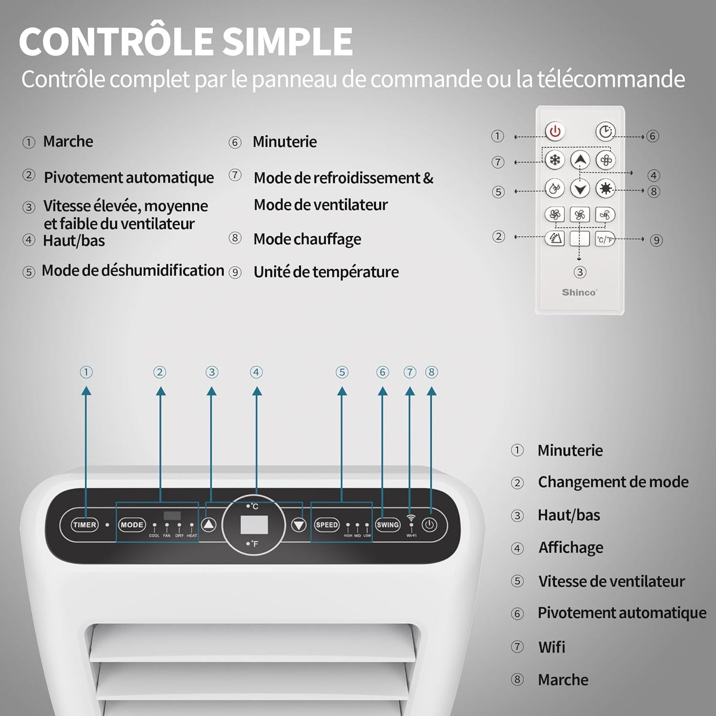 2026 SHINCO Climatiseur mobile, 7000 BTU 2,05kW, Refroidir&Ventilation&Déshumidification, taille de la pièce jusqu'à 54m³(18㎡), Climatiseur mobile avec tuyau d'évacuation et tuyau de vidange, mode sommeil