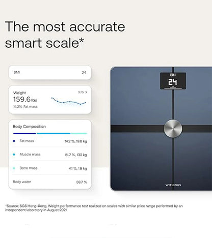 2026 2025 Withings Body+ Balance Connectée Wi-Fi – Analyse Composition Corporelle & Gestion du Poids