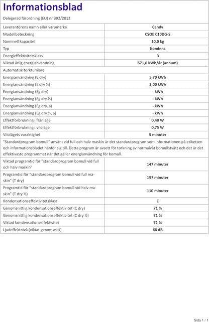 2026 CANDY Sèche linge Condensation CSOEC10DG-S