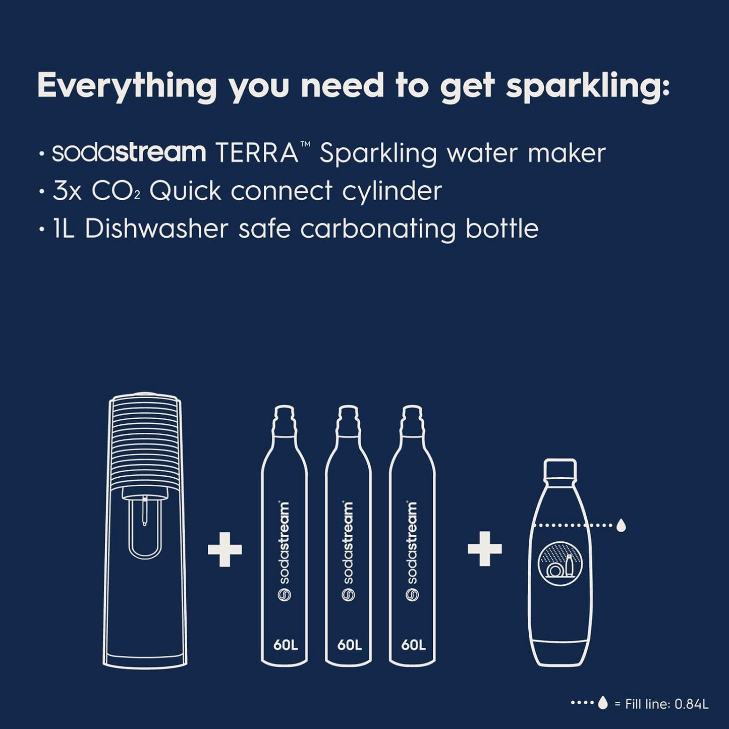 2026 2025 SodaStream Terra Machine à Eau Pétillante Bundle (Noir), avec CO2, Bouteilles Compatibles Lave-Vaisselle et Arômes Bubly Drops