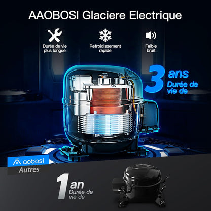 2026 115L Glaciere Electrique Double Zone,Glaciere a Compression WiFi APP,12 V/24 V et 100-240 V Frigo Camping,-20 ℃ à 20 ℃,pour Voiture,Camion,Bateau,Camping,Car,Caravanes,Voyageant,Maison